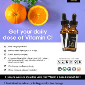 Vitamin CE – Potent Anti-Aging Serum with Vitamin C, E & Ferulic Acid (30 mL)
