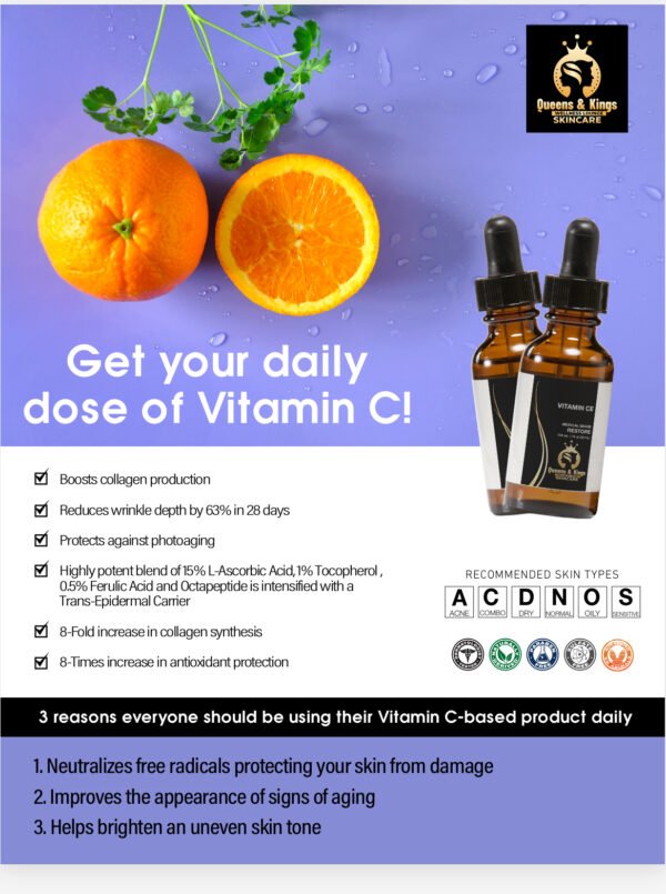 Vitamin CE – Potent Anti-Aging Serum with Vitamin C, E & Ferulic Acid (30 mL)